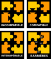 Jigsaw interop.png