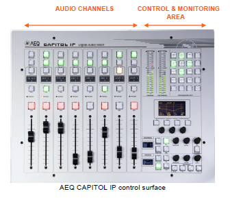 console AEQ Capitol IP