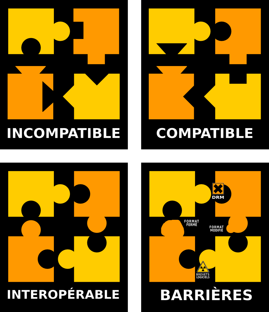 Jigsaw interop.png