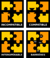 Jigsaw interop v2.png